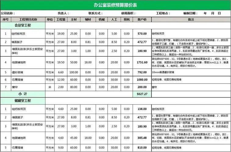 直接找裝修公司要辦公室裝修報(bào)價(jià)好嗎？